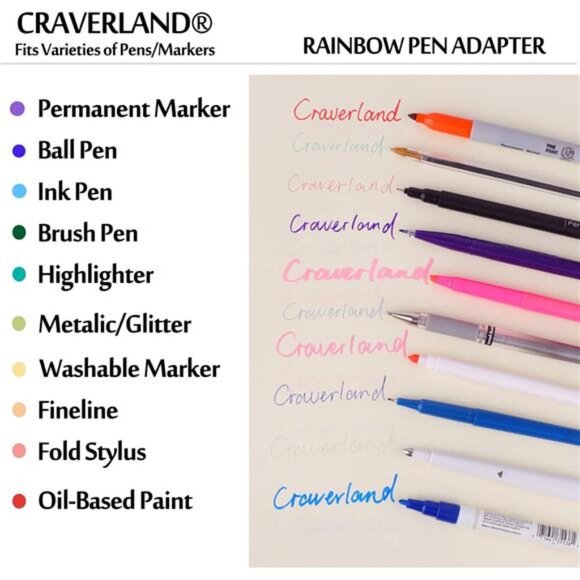 Pens Adapters Compatible with Maker 4 3/Maker/Explore 4 3/Air /Venture,15x2 Pen - Picture 5 of 8